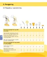 Preview for 128 page of Medela Harmony 005.2069 Instructions For Use Manual