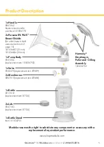 Preview for 5 page of Medela harmony 67161W2 Instructions For Use Manual