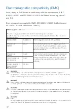 Preview for 42 page of Medela Invia Liberty Clinician Instructions For Use