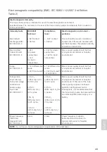 Preview for 43 page of Medela Invia Liberty Clinician Instructions For Use