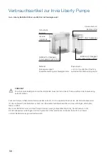 Предварительный просмотр 58 страницы Medela Invia Liberty Clinician Instructions For Use