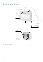 Preview for 100 page of Medela Invia Liberty Clinician Instructions For Use