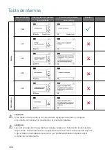 Preview for 166 page of Medela Invia Liberty Clinician Instructions For Use