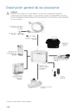 Preview for 168 page of Medela Invia Liberty Clinician Instructions For Use