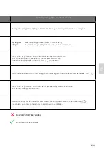 Preview for 255 page of Medela Invia Liberty Clinician Instructions For Use