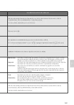 Preview for 341 page of Medela Invia Liberty Clinician Instructions For Use