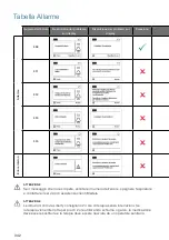 Предварительный просмотр 342 страницы Medela Invia Liberty Clinician Instructions For Use