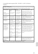 Preview for 351 page of Medela Invia Liberty Clinician Instructions For Use