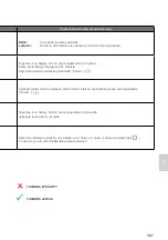 Preview for 387 page of Medela Invia Liberty Clinician Instructions For Use