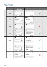 Preview for 428 page of Medela Invia Liberty Clinician Instructions For Use