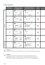 Preview for 430 page of Medela Invia Liberty Clinician Instructions For Use