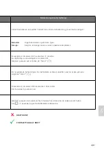 Preview for 431 page of Medela Invia Liberty Clinician Instructions For Use