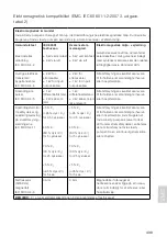 Preview for 439 page of Medela Invia Liberty Clinician Instructions For Use