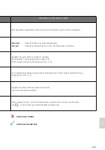 Предварительный просмотр 475 страницы Medela Invia Liberty Clinician Instructions For Use