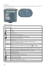 Preview for 38 page of Medela Invia Motion NPWT Clinician Instructions For Use