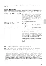 Preview for 65 page of Medela Invia Motion NPWT Clinician Instructions For Use