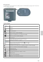 Предварительный просмотр 197 страницы Medela Invia Motion Clinician Instructions For Use