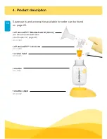 Preview for 10 page of Medela Mini Electric Instructions For Use Manual