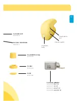 Предварительный просмотр 11 страницы Medela Mini Electric Instructions For Use Manual