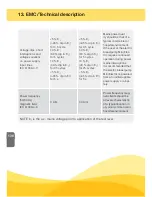 Preview for 136 page of Medela Mini Electric Instructions For Use Manual