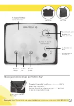 Предварительный просмотр 97 страницы Medela Pump In Style Advanced Instructions For Use Manual