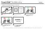 Preview for 1 page of Medela Pump In Style Troubleshooting