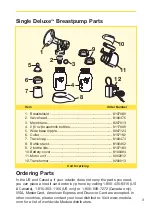 Preview for 5 page of Medela Single Deluxe Instructions & Assembly