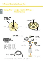 Preview for 10 page of Medela Swing Flex Instructions For Use Manual