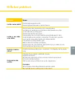 Preview for 125 page of Medela Swing Flex Instructions For Use Manual