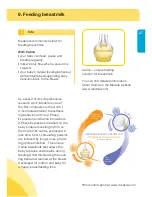 Preview for 27 page of Medela Swing Maxi Instructions For Use Manual