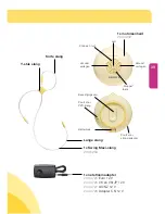 Preview for 39 page of Medela Swing Maxi Instructions For Use Manual