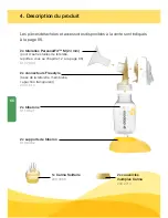 Preview for 66 page of Medela Swing Maxi Instructions For Use Manual