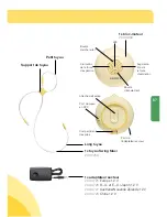 Preview for 67 page of Medela Swing Maxi Instructions For Use Manual