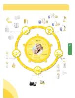 Preview for 87 page of Medela Swing Maxi Instructions For Use Manual