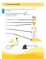 Предварительный просмотр 10 страницы Medela Swing Instructions For Use Manual