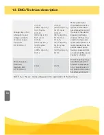 Preview for 84 page of Medela Swing Instructions For Use Manual