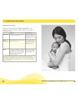 Preview for 12 page of Medela symphon Instructions Manual