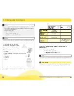 Preview for 15 page of Medela symphon Instructions Manual