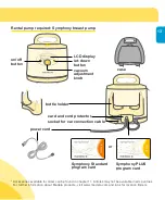 Preview for 13 page of Medela Symphony Instructions For Use Manual