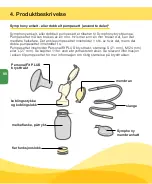 Preview for 88 page of Medela Symphony Instructions For Use Manual