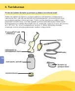 Preview for 164 page of Medela Symphony Instructions For Use Manual