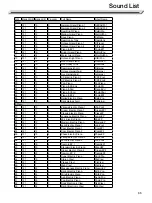 Предварительный просмотр 35 страницы Medeli AK603 Owner'S Manual