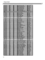 Предварительный просмотр 38 страницы Medeli AK603 Owner'S Manual