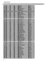 Предварительный просмотр 40 страницы Medeli AK603 Owner'S Manual