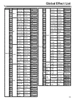 Предварительный просмотр 55 страницы Medeli AK603 Owner'S Manual