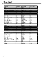 Предварительный просмотр 58 страницы Medeli AK603 Owner'S Manual