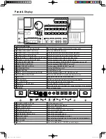 Preview for 6 page of Medeli AKX10 Owner'S Manual