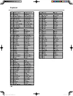 Preview for 184 page of Medeli AKX10 Owner'S Manual