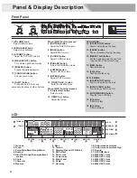 Предварительный просмотр 4 страницы Medeli AW GRAND 300 Owner'S Manual