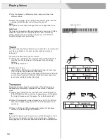 Предварительный просмотр 12 страницы Medeli AW GRAND 300 Owner'S Manual